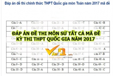 Đáp án môn Sử mã đề 319, 320, 321, 322, 323, 324 THPT quốc gia 2017 chính xác nhất