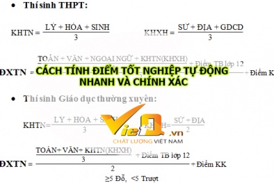 Tính điểm tốt nghiệp THPT Quốc gia 2017 nhanh và chuẩn nhất