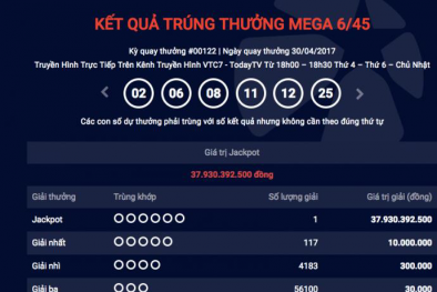 Xổ số Vietlott: Thu hồi giải thưởng gần 38 tỷ sau 29/6