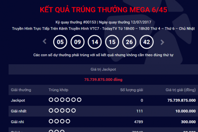 Xổ số Vietlott: Thêm một người chơi trúng thưởng giải Jackpot hơn 80 tỷ?