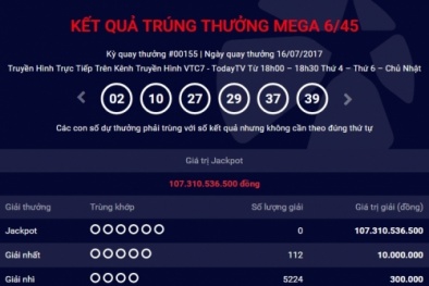 Xổ số Vietlott: Khách hàng ‘thờ ơ’ với giải Jackpot hơn 100 tỷ