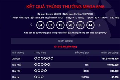 Xổ số Vietlott: Tìm ra chủ nhân sở hữu giải độc đắc giá trị lớn nhất từ trước đến nay