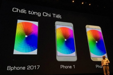 Bphone 2017 giá 9,8 triệu: Người tiêu dùng có nên mua?