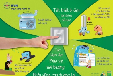 Thủ tướng chỉ thị tăng cường tiết kiệm điện,thay thế các thiết bị hiệu suất thấp