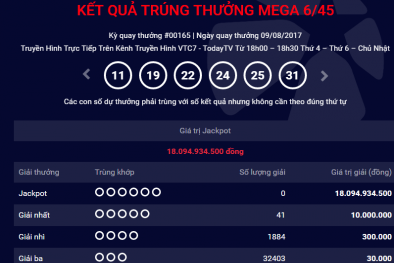 Xổ số Vietlott: Thêm một người ‘ẵm’ giải Jackpot hơn 18 tỷ đồng?