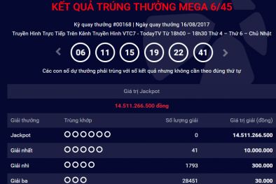 Xổ số Vietlott: Thêm một người ‘lĩnh’ giải Jackpot hơn 14 tỷ đồng?