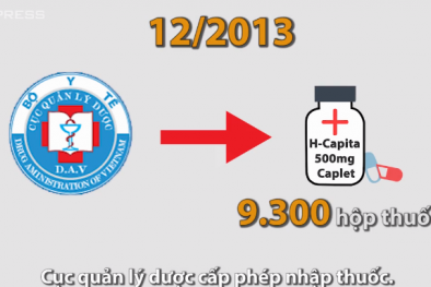 Đường nhập lậu 9.300 hộp thuốc giả của công ty Pharma