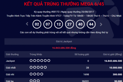 Xổ số Vietlott: Thêm một người ‘ẵm’ giải Jackpot hơn 16 tỷ đồng?