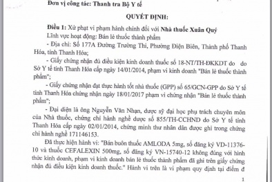 Nhà thuốc Xuân Quý bị xử phạt vi phạm hành chính 7.500.000 đồng