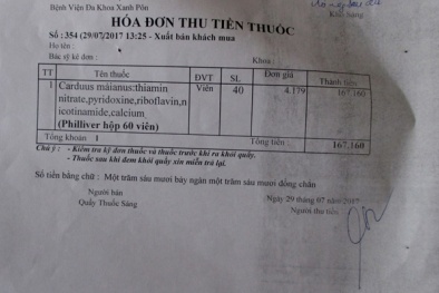 BV Đa khoa Xanh Pôn kê đơn vượt, mập mờ quy định nhận thuốc thừa