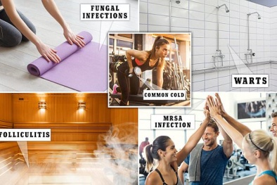 Hơn một nửa các máy móc trong phòng tập GYM chứa vi khuẩn gây hại sức khỏe
