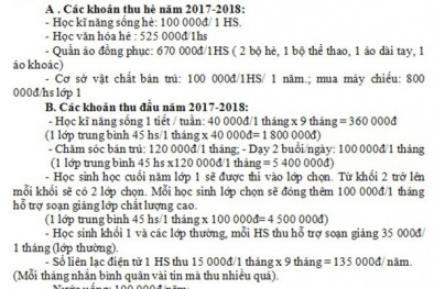 Công bố danh sách các trường tiểu học lạm thu đầu năm học