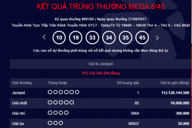 Xổ số Vietlott: Sau khi trao 112 tỷ, hôm nay, giải Jackpot còn bao nhiêu tỷ?