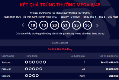 Kết quả xổ số Vietlott: Hôm nay sẽ có người trúng giải Jackpot ước tính 40 tỷ đồng?
