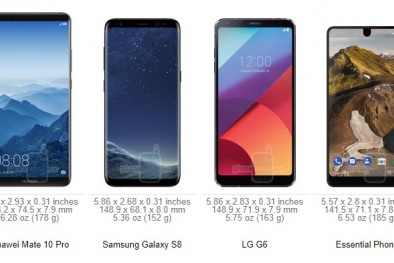 Huawei Mate 10 Pro và Galaxy Note 8, iPhone X: Điện thoại nào lớn nhất?