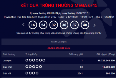Xổ số Vietlott: Tờ vé trúng thưởng gần 50 tỷ không phải được phát hành ở Hà Nội