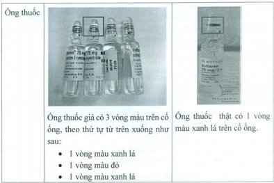 Thuốc giả Voltaren gây ảnh hưởng lớn sức khỏe người sử dụng