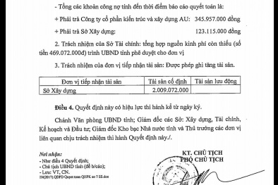 Vì sao sau kỷ luật, ông Ngô Văn Tuấn vẫn kí quyết toán dự án tiền tỷ?