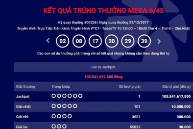 Cần Thơ: Người trúng giải xổ số Vietlott 105 tỷ chưa đến nhận, nghi thất lạc vé