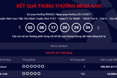 Chủ nhân Jackpot 105,5 tỷ không đến lĩnh, tiền sẽ chuyển về đâu?