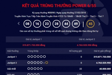 Xổ số Vietlott: Đã tìm ra chủ nhân trúng giải Jackpot hơn 315 tỷ ngày hôm qua?