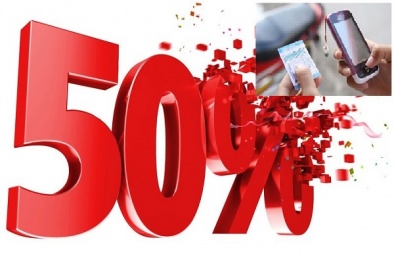 Chính sách mới tháng 3/2018: Dừng khuyến mại 50% cho thuê bao di động trả trước