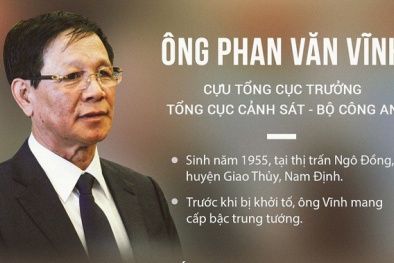 Cựu Tổng cục trưởng Tổng cục Cảnh sát Phan Văn Vĩnh bị bắt vì lý do gì?