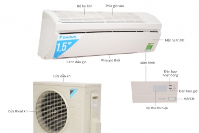 Điều hòa treo tường Daikin lộ nhiều nhược điểm, khách hàng cần biết trước khi mua