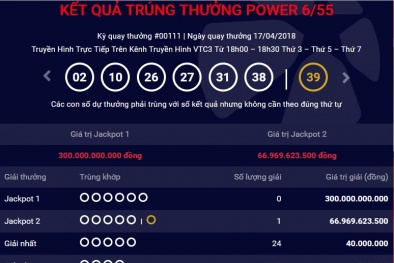 Xổ số Vietlott: Vừa có người trúng gần 67 tỷ đồng, tỷ phú Vietlott mới xuất hiện