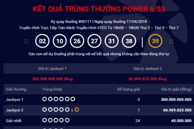 Xổ số Vietlott: Tìm ra địa chỉ phát hành vé số trúng thưởng trị giá gần 67 tỷ đồng