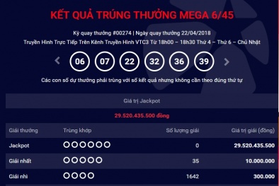 Xổ số Vietlott: Ai là chủ nhân giải 29,5 tỷ đồng ngày hôm qua?