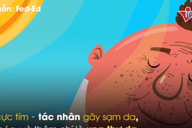 Tất tần tật những điều cần biết về kem chống nắng để bảo vệ làn da