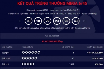 Xổ số Vietlott: Tiết lộ địa điểm phát hành vé số trúng thưởng hơn 43 tỷ đồng