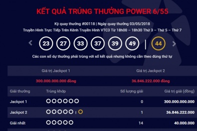 Xổ số Vietlott: Tìm ra địa điểm lần đầu tiên có tỷ phú trúng giải hơn 36 tỷ đồng