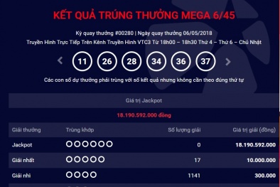 Xổ số Vietlott: Sau người Hà Nội trúng hơn 300 tỷ đồng, giải Jackpot 18,1 tỷ đồng vô chủ
