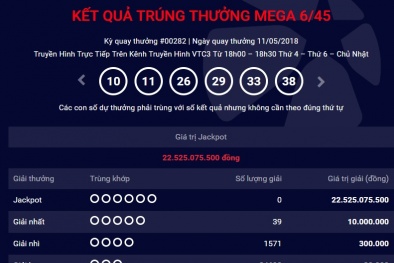 Xổ số Vietlott: Giải thưởng trị giá hơn 22 tỷ đồng có tìm được chủ nhân?