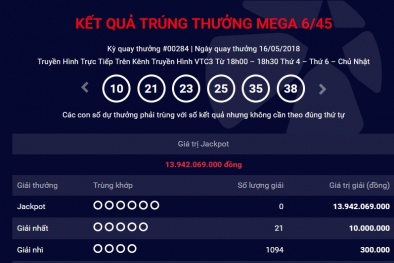 Xổ số Vietlott: Giải thưởng trị giá gần 14 tỷ đồng có tìm được chủ nhân?