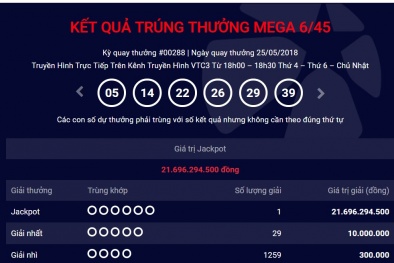 Xổ số Vietlott: Giải thưởng trị giá hơn 21 tỷ đồng đã tìm được chủ nhân