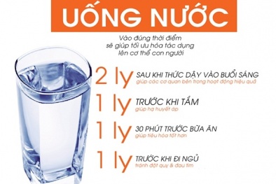 Thói quen đứng uống nước lọc có thể gây tổn thương thận, tử vong