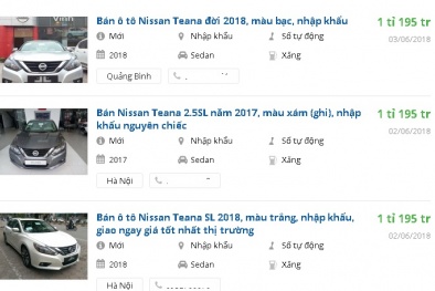 Hai mẫu ô tô ‘hot’ này đang giảm giá trăm triệu ngay đầu tháng 6 tại Việt Nam