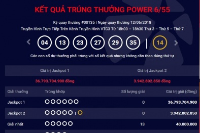 Xổ số Vietlott: Giải thưởng trị giá hơn 36 tỷ đồng có tìm thấy chủ nhân?