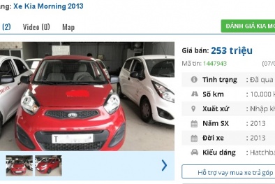 Tầm giá 250 triệu đồng, mua ô tô cũ nào tốt nhất?
