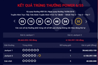 Xổ số Vietlott: Trúng giải hơn 4 tỷ đồng, thêm một tỷ phú mới lộ diện