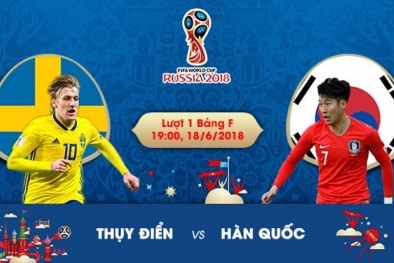 Xem trực tiếp bóng đá World Cup 2018 Thụy Điển vs Hàn Quốc ở đâu tốt nhất?