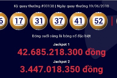 Xổ số Vietlott: Giải thưởng trị giá hơn 42 tỷ đồng có tìm được chủ nhân?
