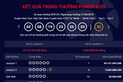 Xổ số Vietlott: Giải thưởng hơn 44 tỷ đồng đã tìm được chủ nhân, tỷ phú mới xuất hiện