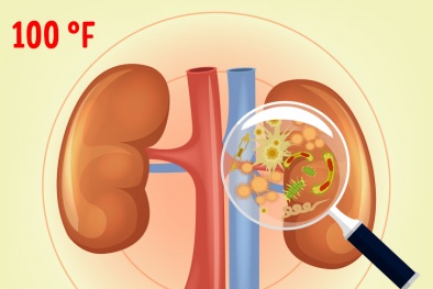 10 dấu hiệu cảnh báo thận của bạn đang 'mệt mỏi' cần khám chữa ngay kẻo muộn