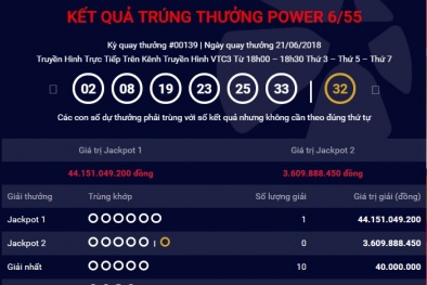Xổ số Vietlott: Tiết lộ tỉnh thành lần đầu tiên đón tỷ phú Vietlott hơn 44 tỷ đồng
