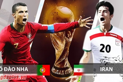 Truyền hình trực tiếp World Cup 2018 trận Bồ Đào Nha và Iran hãy chọn kênh có bản quyền