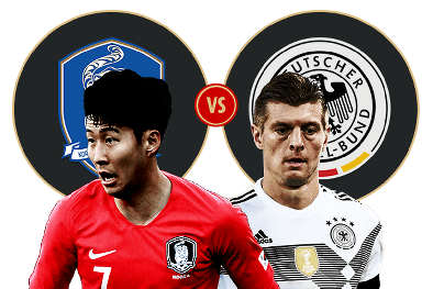Xem trực tiếp bóng đá World Cup 2018 Hàn Quốc vs Đức tốt